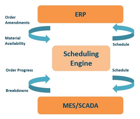 PMC | Image Alt PMC | Image Alt