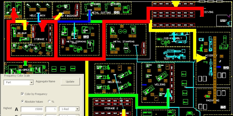 PMC | PMC|