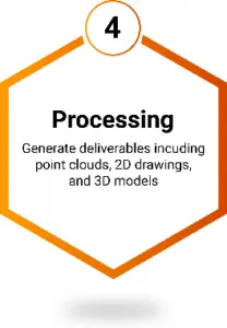Processing