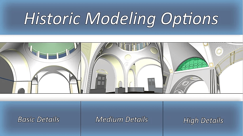 Historical modeling options