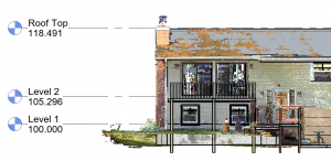 Point Cloud alignment