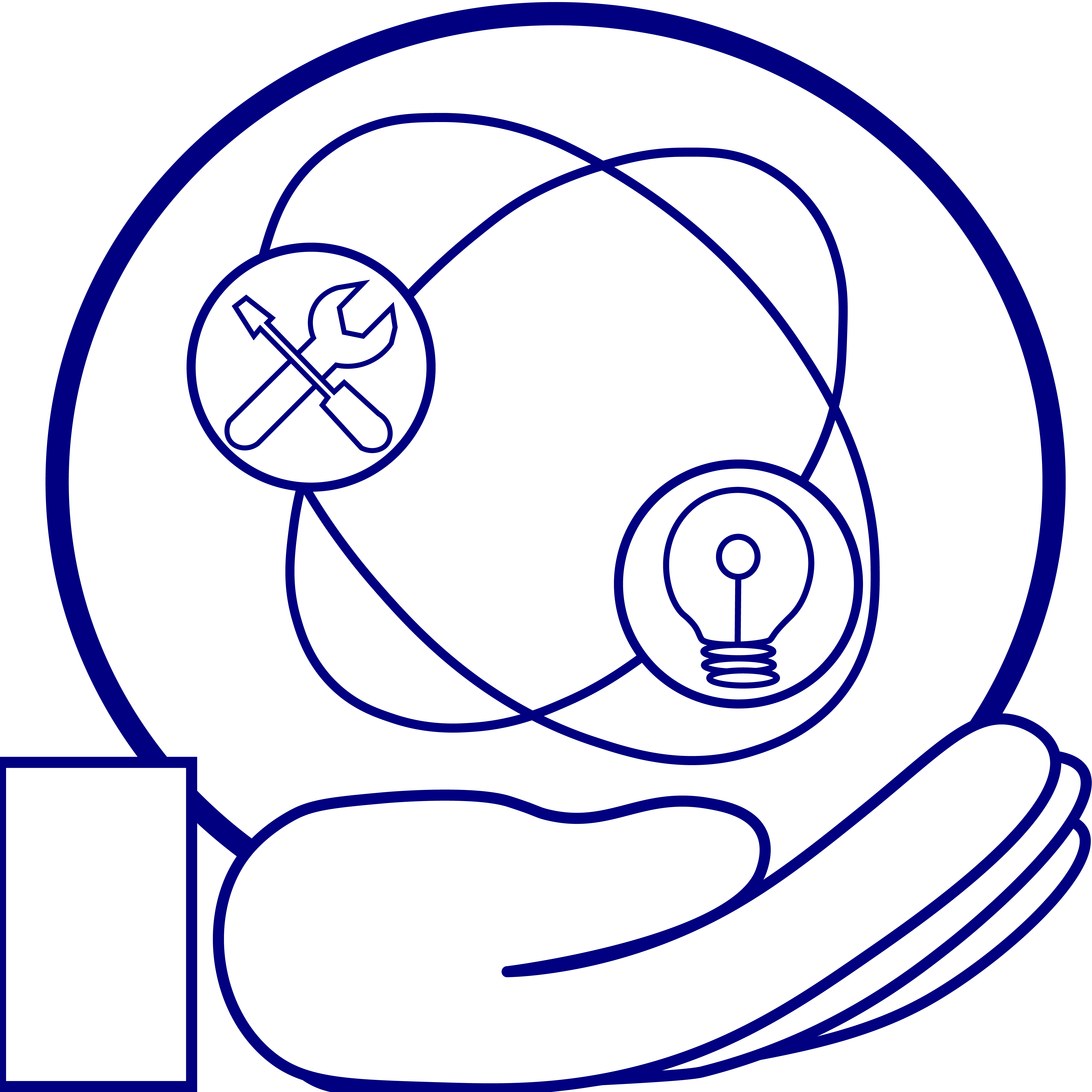 Assessment & Roadmap